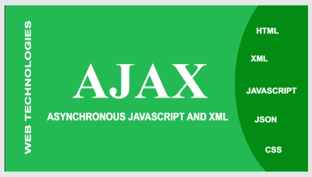 Ajax란 무엇인가?